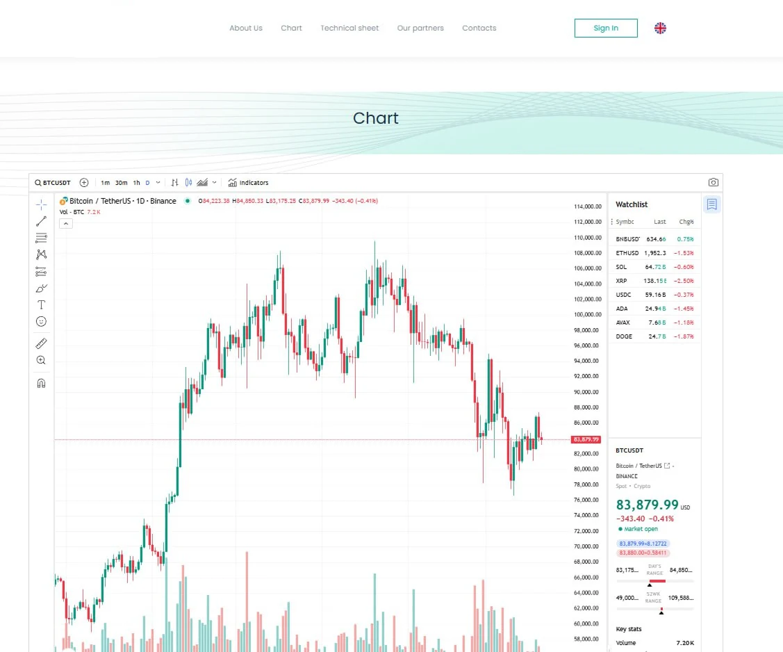 Investment Platform with Integrated Blockchain Wallet image 2
